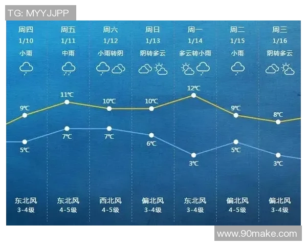 太阳与天空的历史对决回顾及比分分析