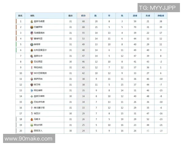 西班牙人对阵黄浅的精彩对决分析与赛后点评